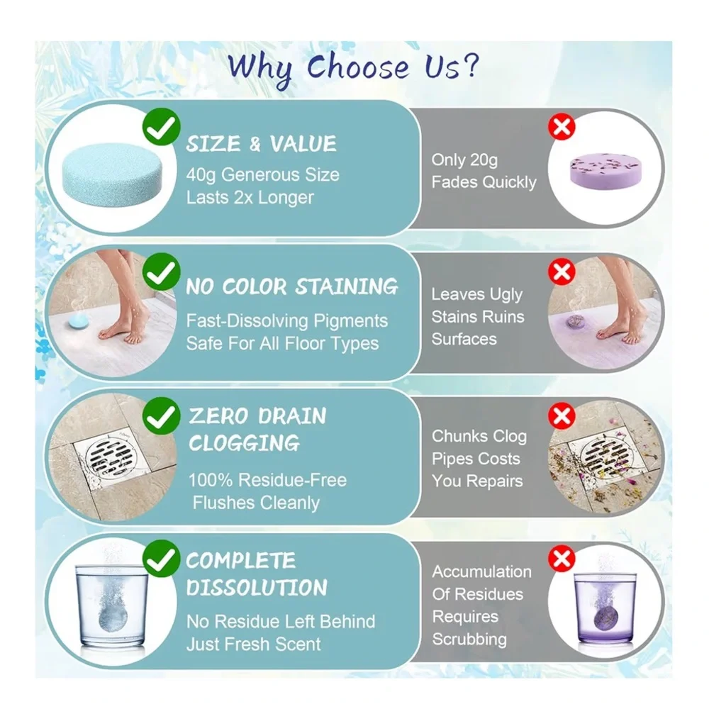 Aromatherapy Shower Steamers 8-Pack – Spa Gift Set | New in Box - Picture 6 of 8